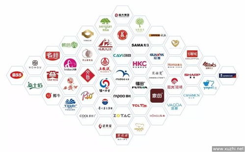 名流坊青稞酒開盒掃碼贏紅包活動軟件開發方案