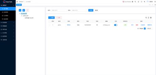 開源新星 GitHub標星20k的Guns框架引領Java應用現代化開發潮流