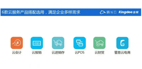 關于精斗云軟件服務費與金蝶關系的全面解析