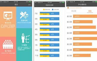 誤區 千萬別把小拇指智慧汽車服務系統只當一個軟件